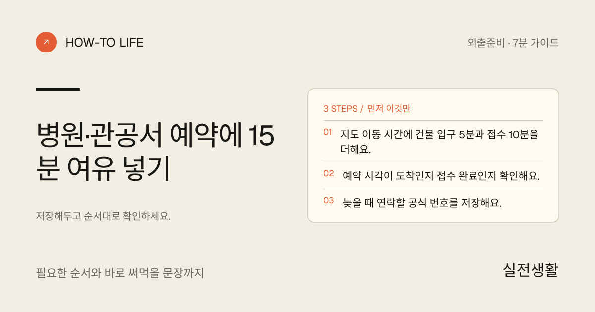 병원·관공서 예약에 15분 여유 넣기 핵심 요약: 지도 이동 시간에 건물 입구 5분과 접수 10분을 더해요., 예약 시각이 도착인지 접수 완료인지 확인해요., 늦을 때 연락할 공식 번호를 저장해요.