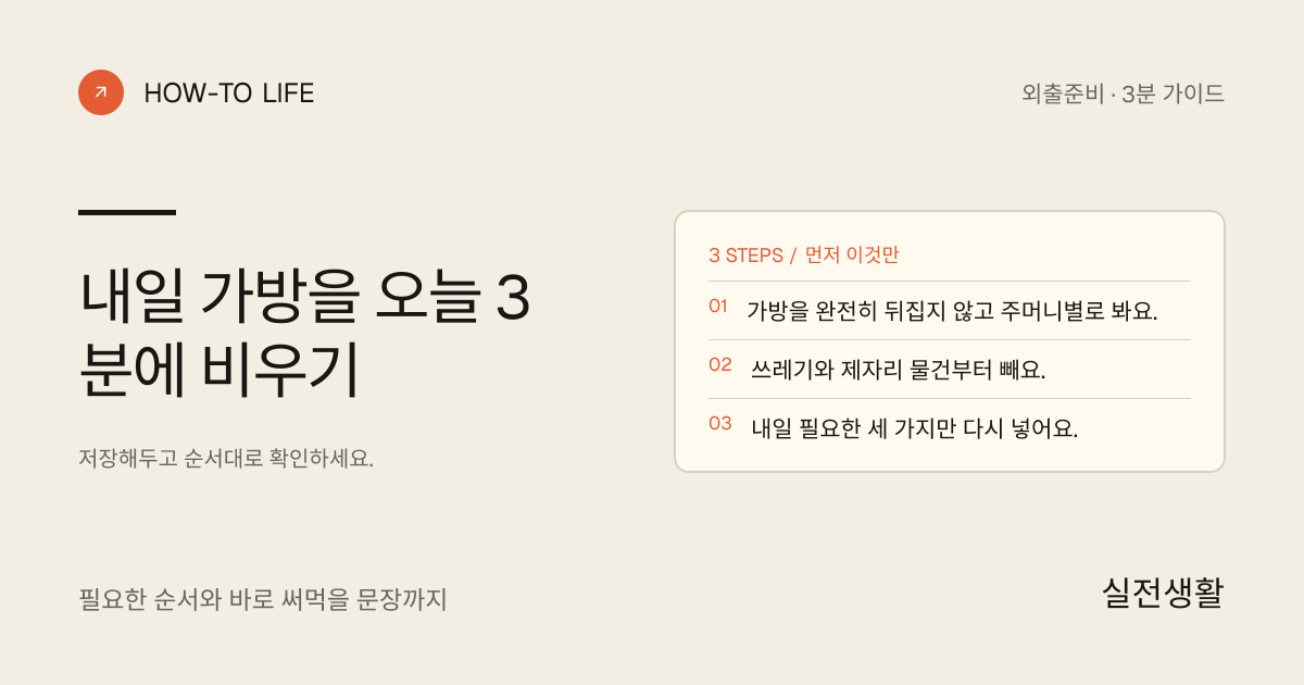 내일 가방을 오늘 3분에 비우기 핵심 요약: 가방을 완전히 뒤집지 않고 주머니별로 봐요., 쓰레기와 제자리 물건부터 빼요., 내일 필요한 세 가지만 다시 넣어요.