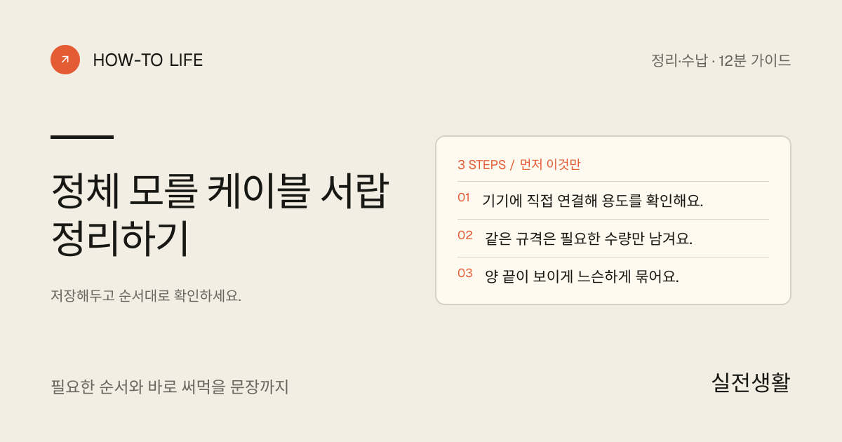 정체 모를 케이블 서랍 정리하기 핵심 요약: 기기에 직접 연결해 용도를 확인해요., 같은 규격은 필요한 수량만 남겨요., 양 끝이 보이게 느슨하게 묶어요.