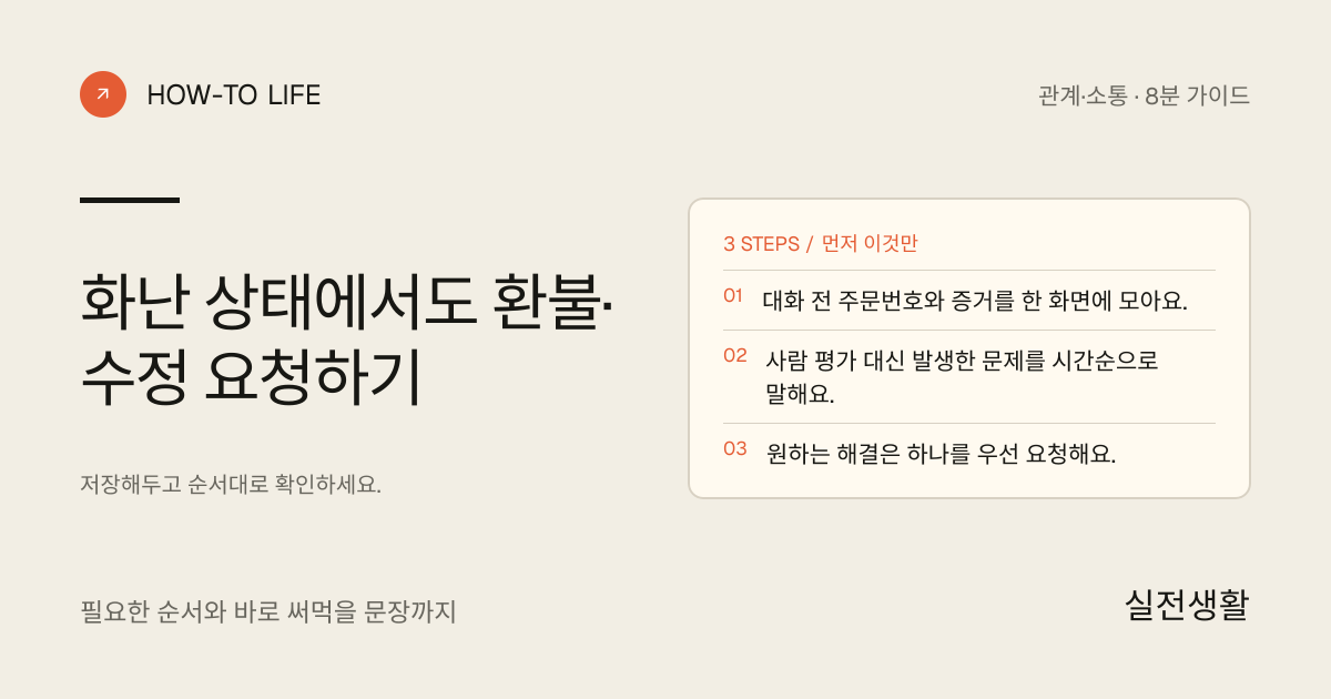 화난 상태에서도 환불·수정 요청하기 핵심 요약: 대화 전 주문번호와 증거를 한 화면에 모아요., 사람 평가 대신 발생한 문제를 시간순으로 말해요., 원하는 해결은 하나를 우선 요청해요.