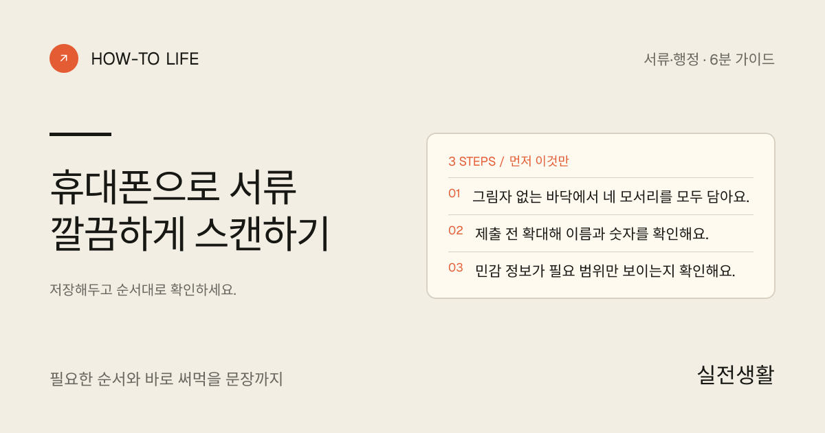 휴대폰으로 서류 깔끔하게 스캔하기 핵심 요약: 그림자 없는 바닥에서 네 모서리를 모두 담아요., 제출 전 확대해 이름과 숫자를 확인해요., 민감 정보가 필요 범위만 보이는지 확인해요.