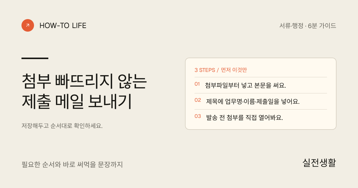 첨부 빠뜨리지 않는 제출 메일 보내기 핵심 요약: 첨부파일부터 넣고 본문을 써요., 제목에 업무명·이름·제출일을 넣어요., 발송 전 첨부를 직접 열어봐요.