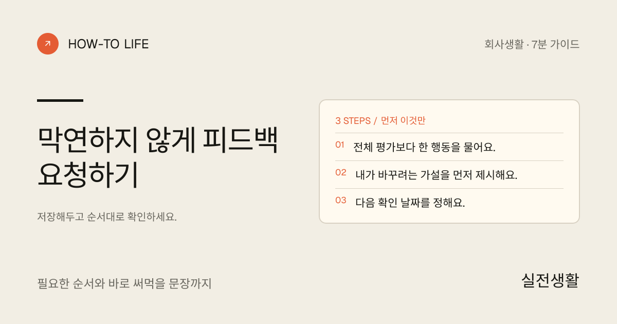 막연하지 않게 피드백 요청하기 핵심 요약: 전체 평가보다 한 행동을 물어요., 내가 바꾸려는 가설을 먼저 제시해요., 다음 확인 날짜를 정해요.