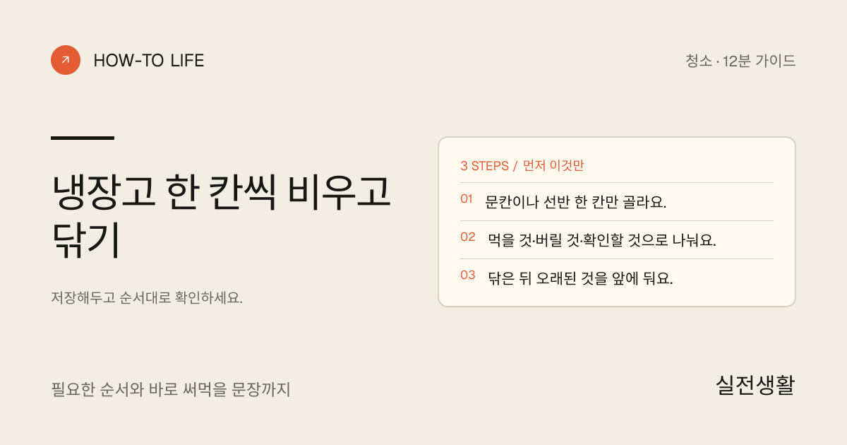 냉장고 한 칸씩 비우고 닦기 핵심 요약: 문칸이나 선반 한 칸만 골라요., 먹을 것·버릴 것·확인할 것으로 나눠요., 닦은 뒤 오래된 것을 앞에 둬요.