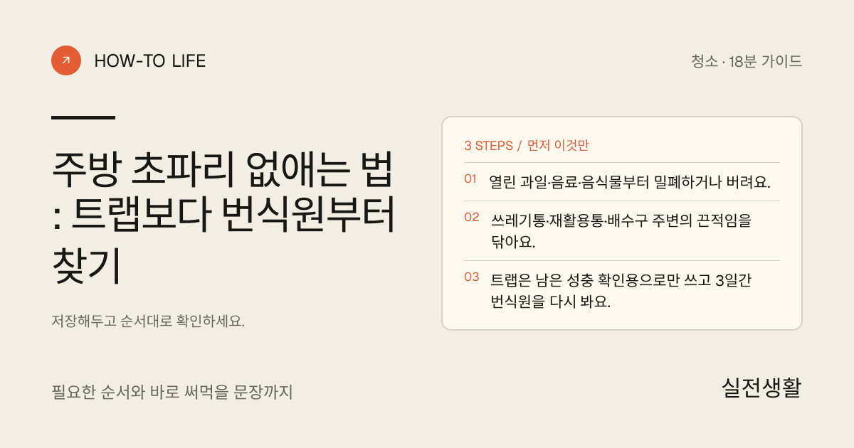 주방 초파리 보이면 번식원부터 하루 치우기 핵심 요약: 열린 과일·음료·음식물부터 밀폐하거나 버려요., 쓰레기통·재활용통·배수구 주변의 끈적임을 닦아요., 트랩은 남은 성충 확인용으로만 쓰고 3일간 번식원을 다시 봐요.