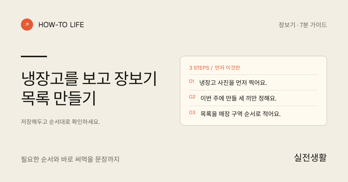 냉장고를 보고 장보기 목록 만들기 핵심 요약: 냉장고 사진을 먼저 찍어요., 이번 주에 만들 세 끼만 정해요., 목록을 매장 구역 순서로 적어요.