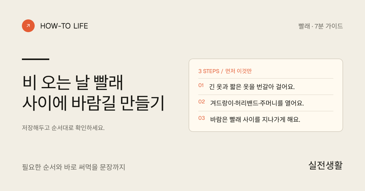 비 오는 날 빨래 사이에 바람길 만들기 핵심 요약: 긴 옷과 짧은 옷을 번갈아 걸어요., 겨드랑이·허리밴드·주머니를 열어요., 바람은 빨래 사이를 지나가게 해요.