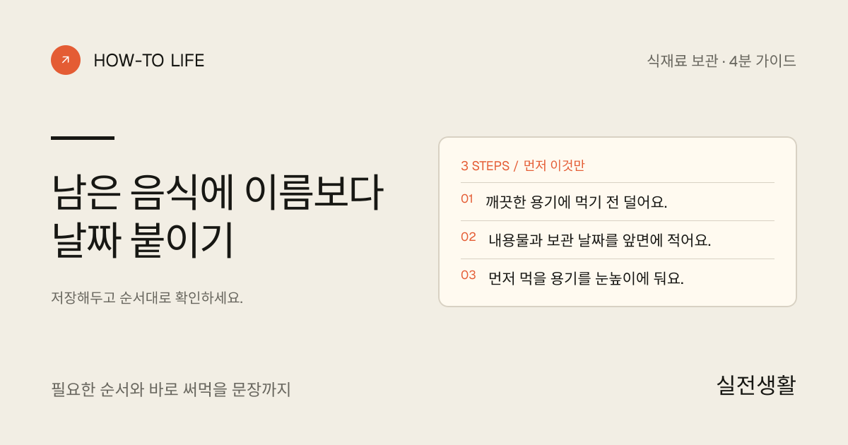 남은 음식에 이름보다 날짜 붙이기 핵심 요약: 깨끗한 용기에 먹기 전 덜어요., 내용물과 보관 날짜를 앞면에 적어요., 먼저 먹을 용기를 눈높이에 둬요.