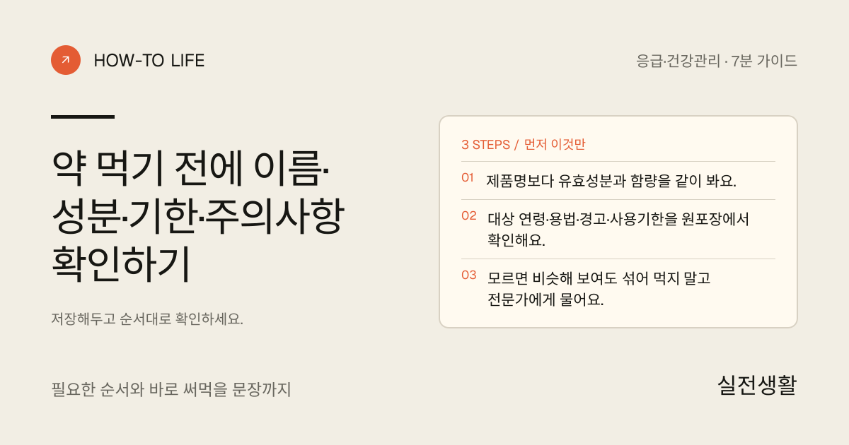 약 먹기 전에 이름·성분·기한·주의사항 확인하기 핵심 요약: 제품명보다 유효성분과 함량을 같이 봐요., 대상 연령·용법·경고·사용기한을 원포장에서 확인해요., 모르면 비슷해 보여도 섞어 먹지 말고 전문가에게 물어요.
