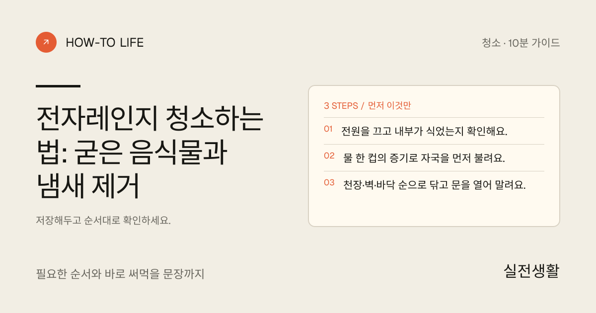 전자레인지 튄 자국 10분 안에 닦기 핵심 요약: 전원을 끄고 내부가 식었는지 확인해요., 물 한 컵의 증기로 자국을 먼저 불려요., 천장·벽·바닥 순으로 닦고 문을 열어 말려요.
