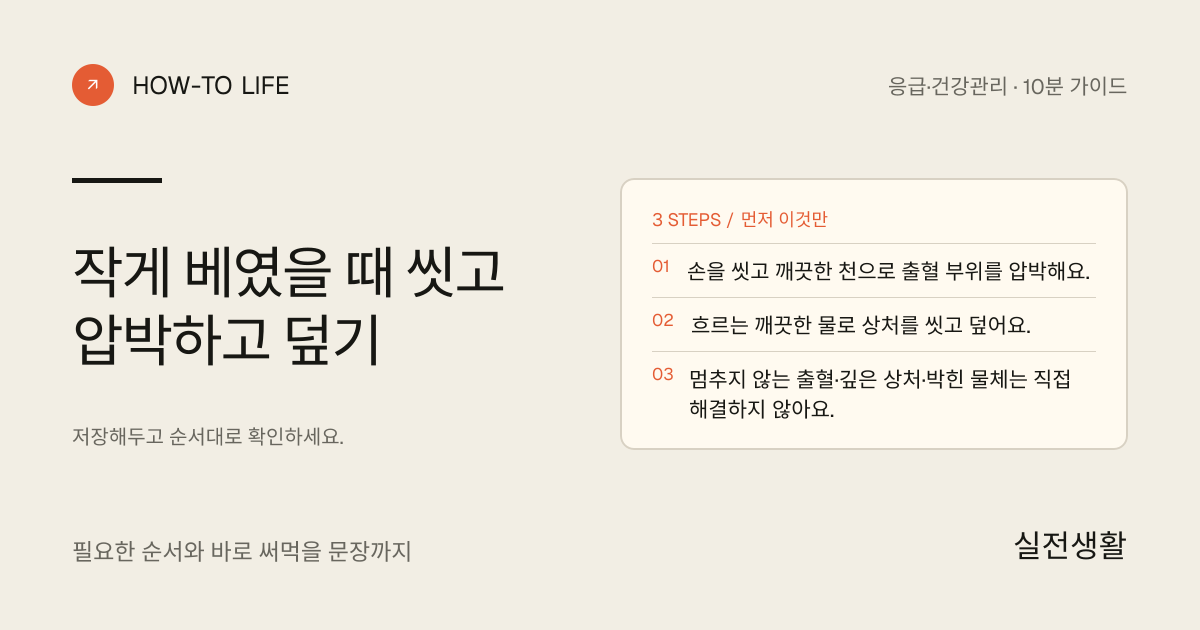 작게 베였을 때 씻고 압박하고 덮기 핵심 요약: 손을 씻고 깨끗한 천으로 출혈 부위를 압박해요., 흐르는 깨끗한 물로 상처를 씻고 덮어요., 멈추지 않는 출혈·깊은 상처·박힌 물체는 직접 해결하지 않아요.