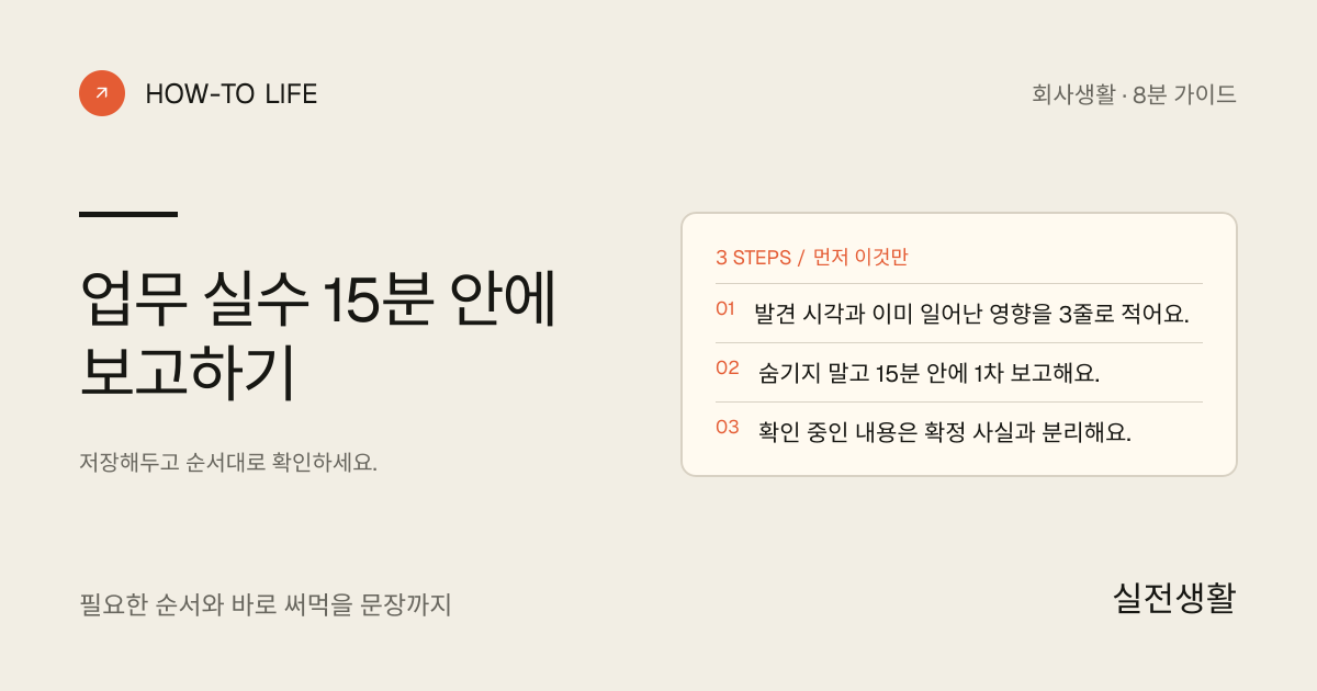 업무 실수 15분 안에 보고하기 핵심 요약: 발견 시각과 이미 일어난 영향을 3줄로 적어요., 숨기지 말고 15분 안에 1차 보고해요., 확인 중인 내용은 확정 사실과 분리해요.