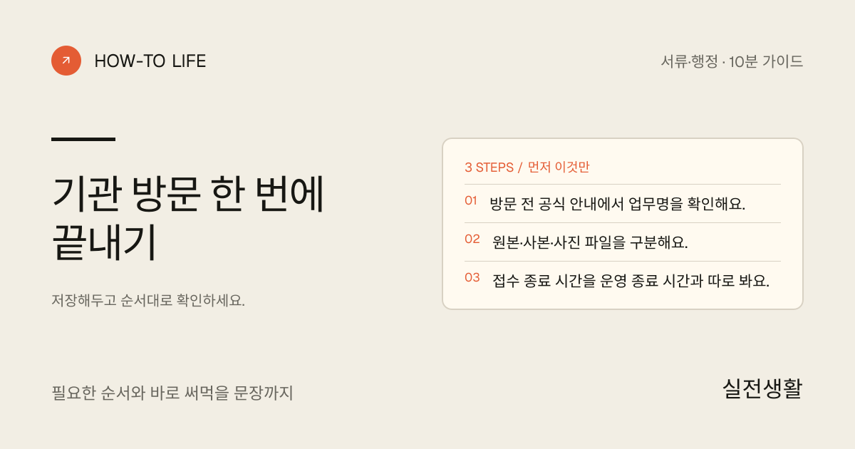 기관 방문 한 번에 끝내기 핵심 요약: 방문 전 공식 안내에서 업무명을 확인해요., 원본·사본·사진 파일을 구분해요., 접수 종료 시간을 운영 종료 시간과 따로 봐요.
