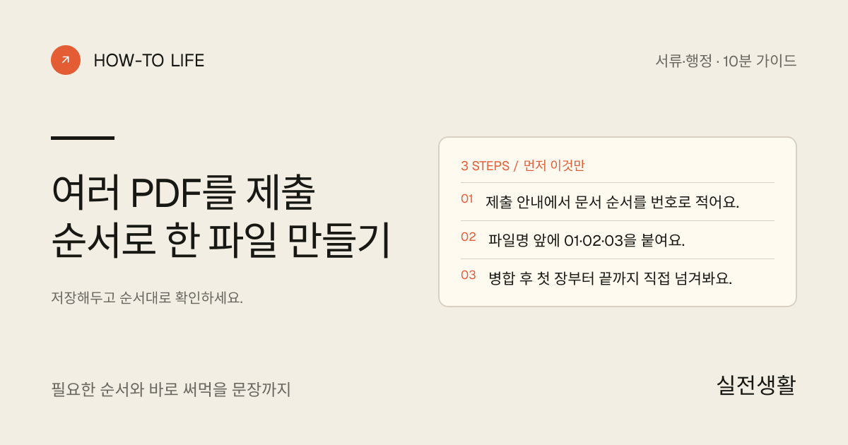 여러 PDF를 제출 순서로 한 파일 만들기 핵심 요약: 제출 안내에서 문서 순서를 번호로 적어요., 파일명 앞에 01·02·03을 붙여요., 병합 후 첫 장부터 끝까지 직접 넘겨봐요.