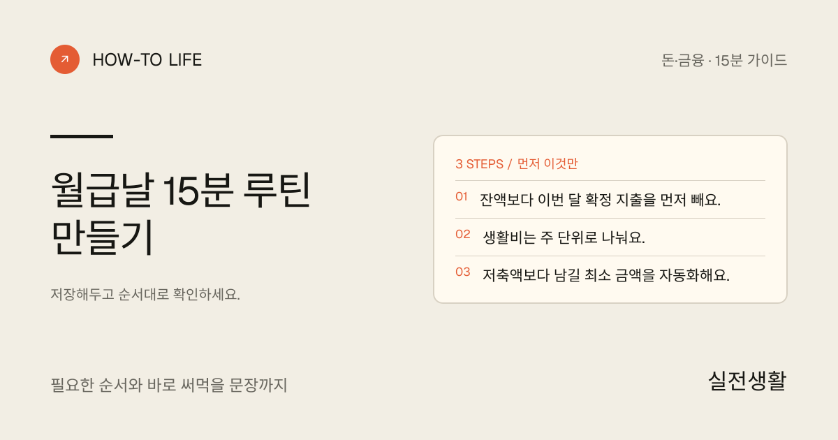 월급날 15분 루틴 만들기 핵심 요약: 잔액보다 이번 달 확정 지출을 먼저 빼요., 생활비는 주 단위로 나눠요., 저축액보다 남길 최소 금액을 자동화해요.