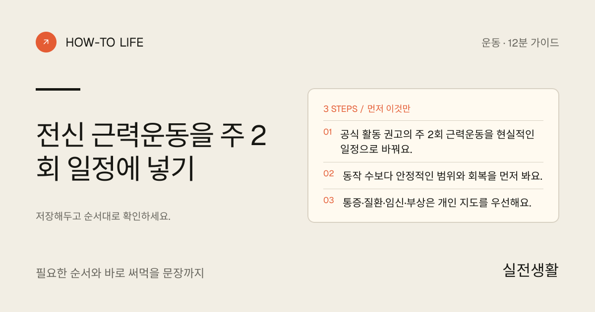 전신 근력운동을 주 2회 일정에 넣기 핵심 요약: 공식 활동 권고의 주 2회 근력운동을 현실적인 일정으로 바꿔요., 동작 수보다 안정적인 범위와 회복을 먼저 봐요., 통증·질환·임신·부상은 개인 지도를 우선해요.