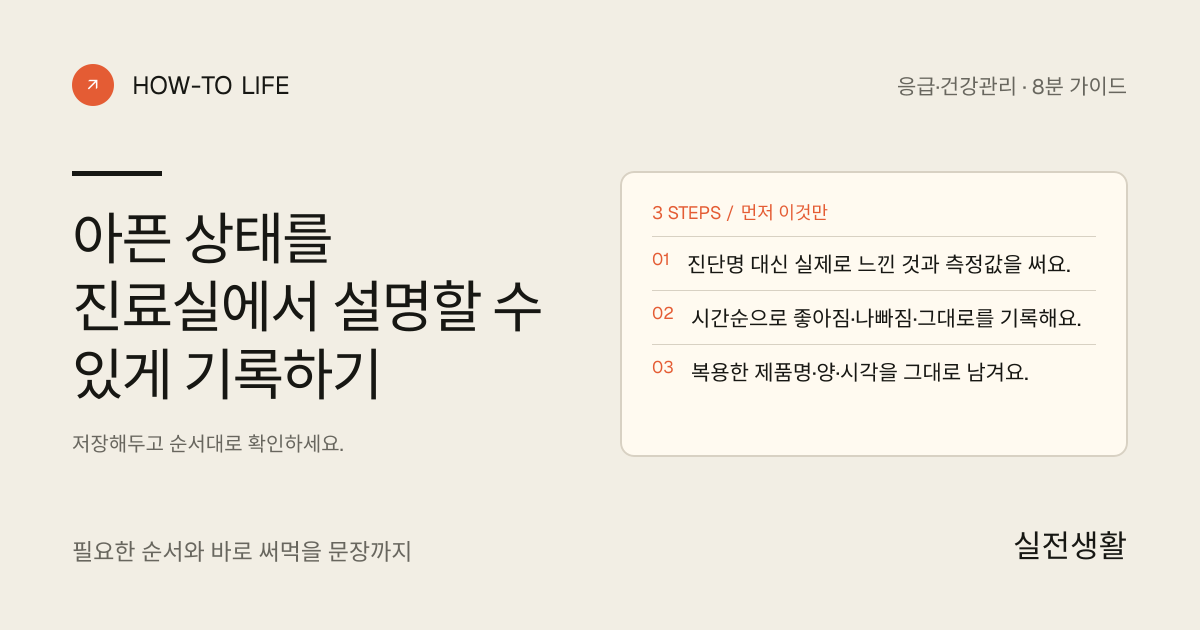 아픈 상태를 진료실에서 설명할 수 있게 기록하기 핵심 요약: 진단명 대신 실제로 느낀 것과 측정값을 써요., 시간순으로 좋아짐·나빠짐·그대로를 기록해요., 복용한 제품명·양·시각을 그대로 남겨요.