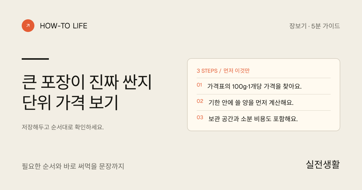 큰 포장이 진짜 싼지 단위 가격 보기 핵심 요약: 가격표의 100g·1개당 가격을 찾아요., 기한 안에 쓸 양을 먼저 계산해요., 보관 공간과 소분 비용도 포함해요.